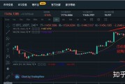 zt交易所最新版本下载(zT交易所官网最新app下载)