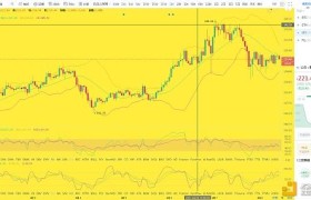 ltc行情(ltc币今日行情)