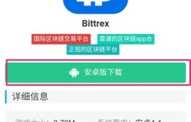 bittrex交易所(Bittrex交易所官网)