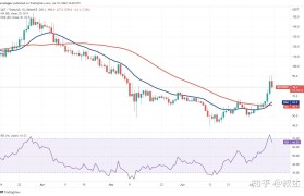 usdt价格今日行情(ethusdt价格今日行情)