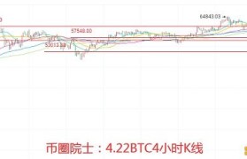 dot今日价格行情(dot价格今日行情走势)