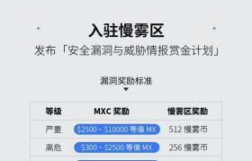 mxc抹茶交易所官网(mxc抹茶交易所官网版登陆)