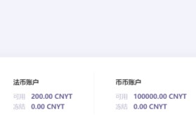 币赢CoinW官网(coinw币赢官方appios)