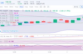 ltc币今日价格(ltc币今日行情价格)