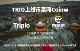 coinw官网(coinw so)