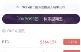 okex是什么(okex是什么短信)