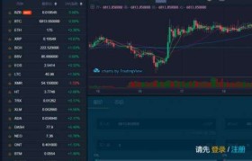 huobi交易所官网(火币交易所官网下载最新版本下载)