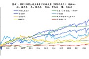 超零币走势(超零币今日行情)