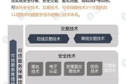 数字货币分析软件(数字货币分析软件coinmaster主要针对哪个国家)