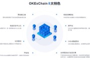 okb(okb是什么意思)