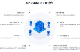 okb(okb是什么意思)