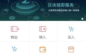 威派数字货币app下载(下载dcep数字货币app官方网站)