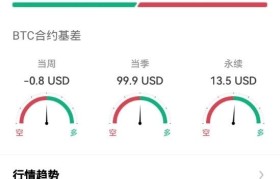 欧易交易所地址(欧易交易所地址在哪看)