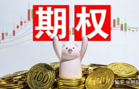 正规的期权分仓公司(期权分仓平台是否合法)