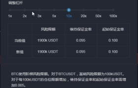 btc期货合约(btc期货合约cme)