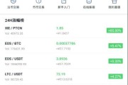 zbx交易所app官网下载(zbx交易所app官网苹果下载)