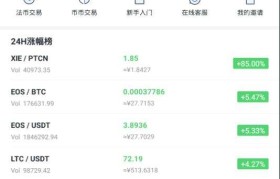 zbx交易所app官网下载(zbx交易所app官网苹果下载)