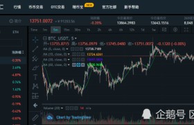 zt交易所网页版(zt交易所官方下载)