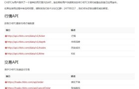 货币api自动交易(火币 api 自动化交易)