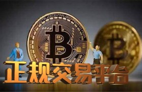 比特币交易平台排名(比特币交易平台排名CellETF平台优秀)