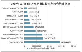 火币数字货币交易平台下载(火币数字资产交易平台怎么下载)