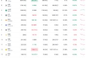 火币最新网址(火币最新下载网址)