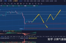 matic今日行情(matic今日行情走势分析)