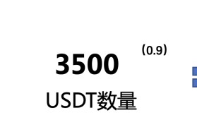 uniswap最新价格的简单介绍