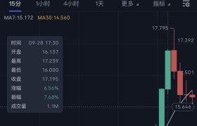 泰达币app官网(泰达币app最新版本下载)