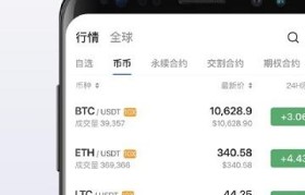 btc交易所app(Btc交易所余额2018年低点)