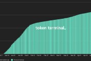 CoinGecko官方版(coingeckocoin)