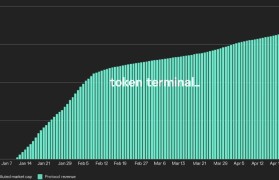 CoinGecko官方版(coingeckocoin)