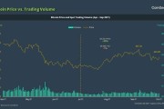 coingecko(coingecko安卓下载APP)