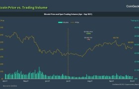 coingecko(coingecko安卓下载APP)