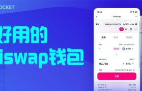 uniswap网站(uniswap手机版)