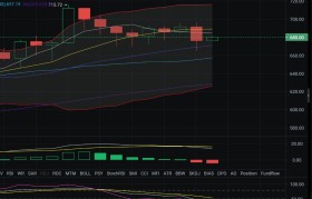 dot今日行情(dot币今日行情价格)