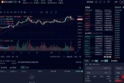 kucoin下载(kucoin下载app)