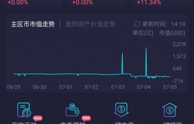 coinw交易所下载(coin100交易所官网下载)