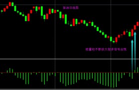 包含exness黄金返佣的词条