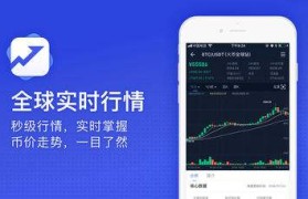 币圈app下载(币圈子APP下载最新)