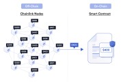 chainlink(ChainlinkLINK实时报价)