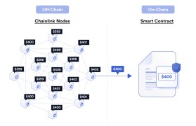 chainlink(ChainlinkLINK实时报价)