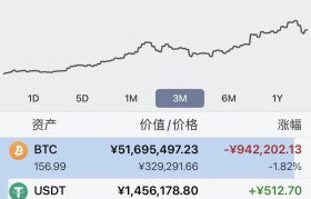 mmm里的比特币(mmm用的哪个比特币平台)