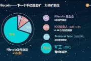 Filecoin中文网(filecoin中文名称)