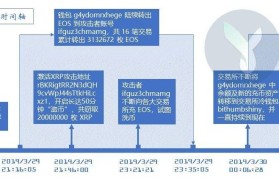 huobi交易(huobi交易所下载)