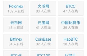 btc下载地址(btcs下载地址)