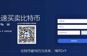 btc登录网站(btc 官方网站)