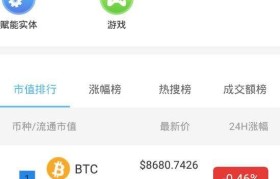 库币app下载(库币手机app官网下载)