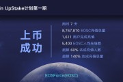 kucoin交易所网页版(kucoin交易平台 官网)