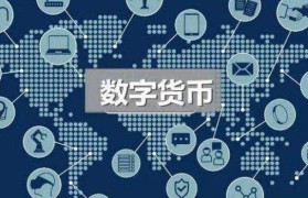 中国五行数字货币官网(中国中央数字货币五行币官网)